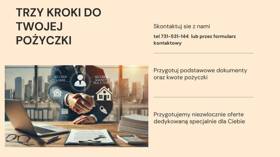 pozyczkapodzastaw@wp.pl